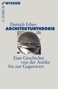 Erben |  Architekturtheorie | eBook | Sack Fachmedien