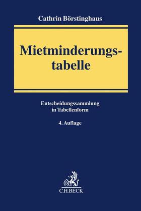 Börstinghaus | Mietminderungstabelle | Buch | 978-3-406-71634-8 | sack.de