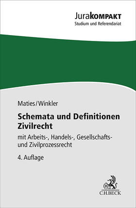 Maties / Winkler | Schemata und Definitionen Zivilrecht | Buch | 978-3-406-82404-3 | sack.de