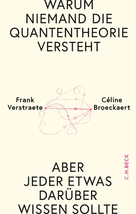 Verstraete / Broeckaert |  Warum niemand die Quantentheorie versteht | Buch |  Sack Fachmedien