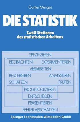 Menges | Die Statistik | Buch | sack.de