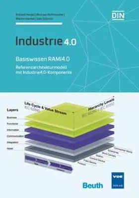 Heidel / Döbrich / Hankel |  Basiswissen RAMI 4.0 | Buch |  Sack Fachmedien