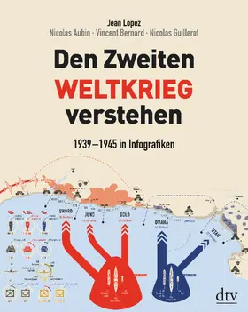 Lopez / Aubin / Bernard |  Den Zweiten Weltkrieg verstehen | Buch |  Sack Fachmedien