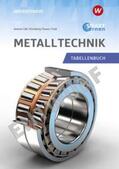 Schlausch / Tiedt / Bünz |  Metall SMART Lernen. Metalltechnik Tabellenbuch | Buch |  Sack Fachmedien