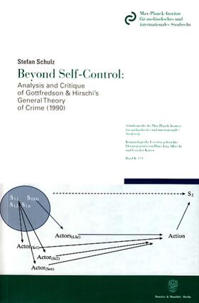 Schulz | Beyond Self-Control: Analysis and Critique of Gottfredson & Hirschi's General Theory of Crime (1990) | Buch | sack.de
