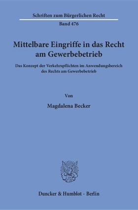 Becker | Mittelbare Eingriffe in das Recht am Gewerbebetrieb | E-Book | sack.de