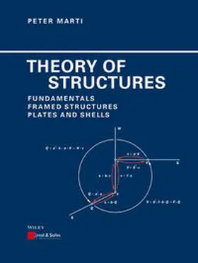 Marti |  Theory of Structures | eBook | Sack Fachmedien