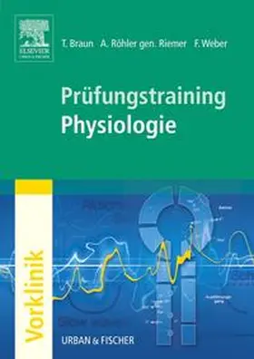 Dettmer / Folkerts / Kunisch |  Prüfungstraining Physiologie | Buch |  Sack Fachmedien
