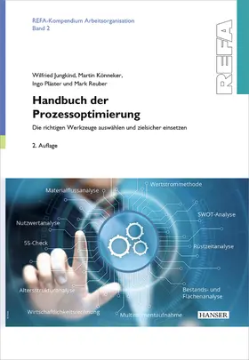 Jungkind / Könneker / Pläster | Handbuch der Prozessoptimierung | E-Book | sack.de