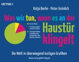 Berlin / Grünlich |  Was wir tun, wenn es an der Haustür klingelt | Buch |  Sack Fachmedien