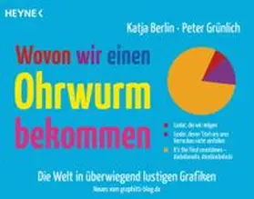 Berlin / Grünlich | Wovon wir einen Ohrwurm bekommen | Buch | 978-3-453-60402-5 | www.sack.de