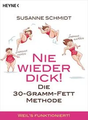 Schmidt |  Nie wieder dick! | Buch |  Sack Fachmedien