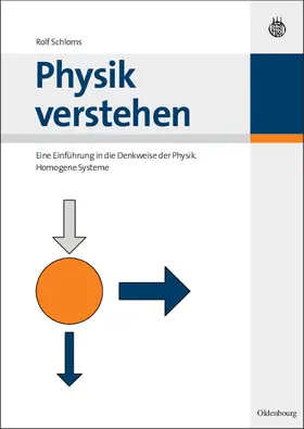 Schloms | Physik verstehen | Buch | 978-3-486-58582-7 | sack.de