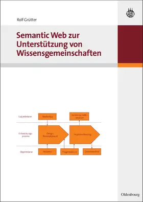 Grütter |  Semantic Web zur Unterstützung von Wissensgemeinschaften | Buch |  Sack Fachmedien