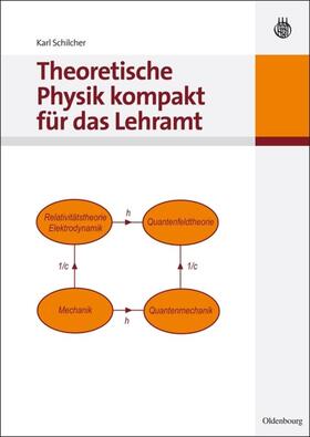 Schilcher |  Theoretische Physik kompakt für das Lehramt | Buch |  Sack Fachmedien