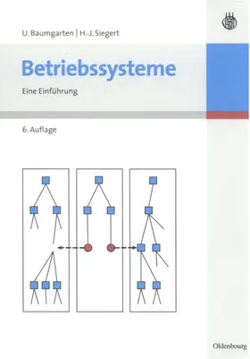 Siegert / Baumgarten |  Betriebssysteme | eBook | Sack Fachmedien