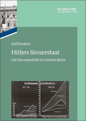 Banken | Hitlers Steuerstaat | Buch | 978-3-486-73611-3 | sack.de