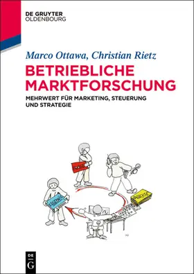 Ottawa / Rietz |  Betriebliche Marktforschung | eBook | Sack Fachmedien