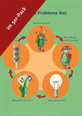 Hillenbrand / Hennemann / Schell |  Wie Lubo Probleme löst. Poster. 5er Pack | Sonstiges |  Sack Fachmedien