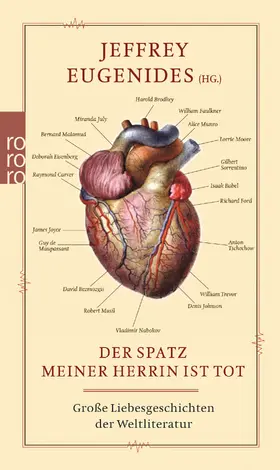 Eugenides |  Der Spatz meiner Herrin ist tot | Buch |  Sack Fachmedien