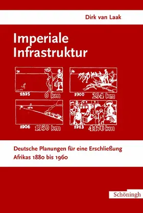 van Laak |  Imperiale Infrastruktur | Buch |  Sack Fachmedien