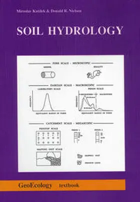 Kutilek / Nielsen |  Soil Hydrology | Buch |  Sack Fachmedien