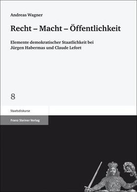 Wagner | Recht – Macht – Öffentlichkeit | E-Book | sack.de