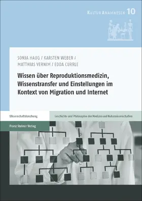 Haug / Currle / Vernim |  Wissen über Reproduktionsmedizin, Wissenstransfer und Einstellungen im Kontext von Migration und Internet | eBook | Sack Fachmedien