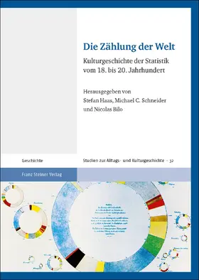 Haas / Bilo / Schneider |  Die Zählung der Welt | eBook | Sack Fachmedien