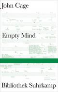 Cage / Knott / Zimmermann |  Empty Mind | Buch |  Sack Fachmedien