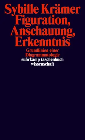 Krämer |  Figuration, Anschauung, Erkenntnis | Buch |  Sack Fachmedien