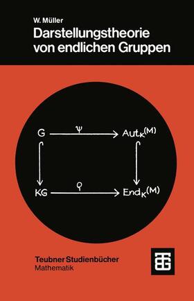  Darstellungstheorie von endlichen Gruppen | Buch |  Sack Fachmedien