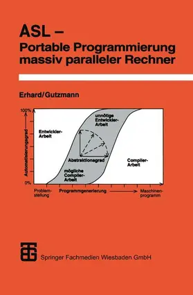 Gutzmann / Erhard |  ASL - Portable Programmierung massiv paralleler Rechner | Buch |  Sack Fachmedien