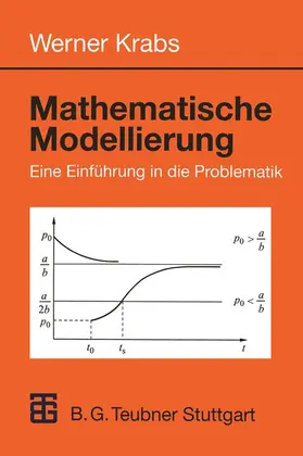  Mathematische Modellierung | Buch |  Sack Fachmedien