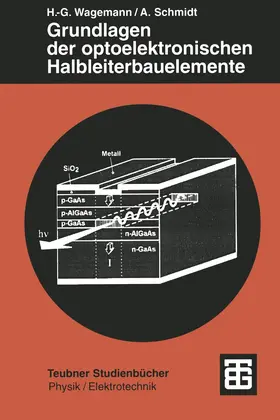 Schmidt / Wagemann |  Grundlagen der optoelektronischen Halbleiterbauelemente | Buch |  Sack Fachmedien