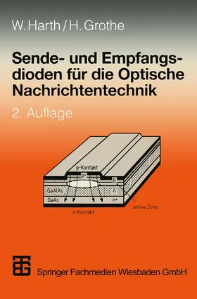 Harth / Grothe |  Sende- und Empfangsdioden für die Optische Nachrichtentechnik | Buch |  Sack Fachmedien