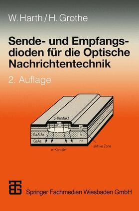 Grothe / Harth | Sende- und Empfangsdioden für die Optische Nachrichtentechnik | Buch | 978-3-519-06257-8 | sack.de