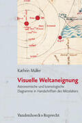 Müller |  Visuelle Weltaneignung | Buch |  Sack Fachmedien