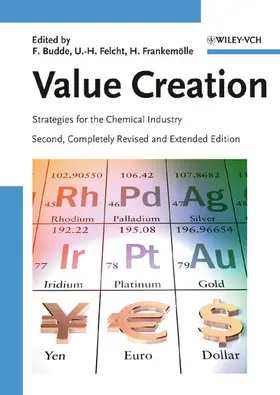 Budde / Felcht / Frankemölle |  Value Creation | Buch |  Sack Fachmedien