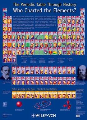 Quadbeck-Seeger | The Periodic Table Through History, Poster | Sonstiges | 978-3-527-32083-7 | sack.de