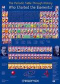 Quadbeck-Seeger |  The Periodic Table Through History, Poster | Sonstiges |  Sack Fachmedien