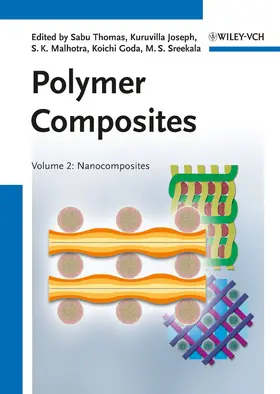 Thomas / Joseph / Malhotra |  Polymer Composites, Nanocomposites | Buch |  Sack Fachmedien