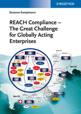 Kamptmann | Kamptmann, S: REACH Compliance - Great Challenge | Buch | 978-3-527-33316-5 | sack.de