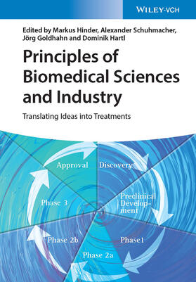 Hinder / Schuhmacher / Goldhahn | Principles of Biomedical Sciences and Industry | Buch | 978-3-527-34571-7 | sack.de