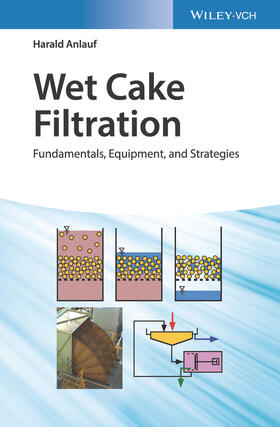 Anlauf | Wet Cake Filtration | Buch | sack.de