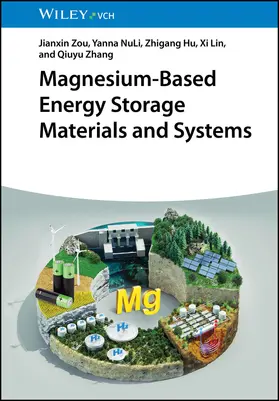 Zou / NuLi / Hu |  Magnesium-Based Energy Storage Materials and Systems | Buch |  Sack Fachmedien