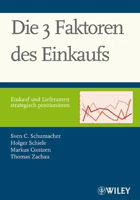 Schumacher / Schiele / Contzen |  Die 3 Faktoren des Einkaufs | Buch |  Sack Fachmedien