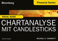 Thomsett |  Visual Guide: Chartanalyse mit Candlesticks | Buch |  Sack Fachmedien