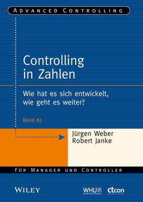 Weber / Janke |  Controlling in Zahlen | Buch |  Sack Fachmedien