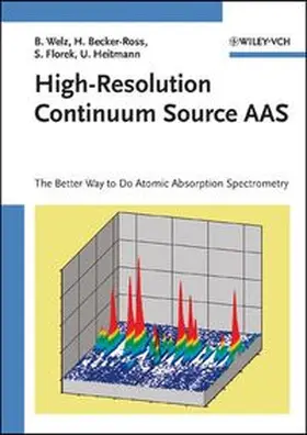 Welz / Becker-Ross / Florek |  High-Resolution Continuum Source AAS | eBook | Sack Fachmedien